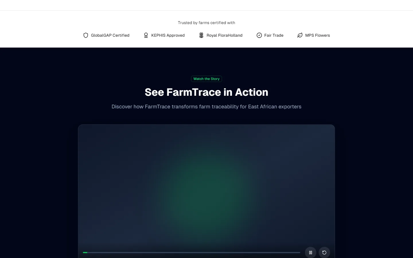 FarmTrace in action — trust and product showcase